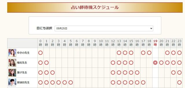 電話占いリノア占い師スケジュール